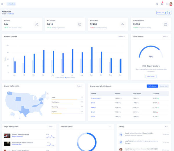 Dastyle - Admin & Dashboard Template - Image 2